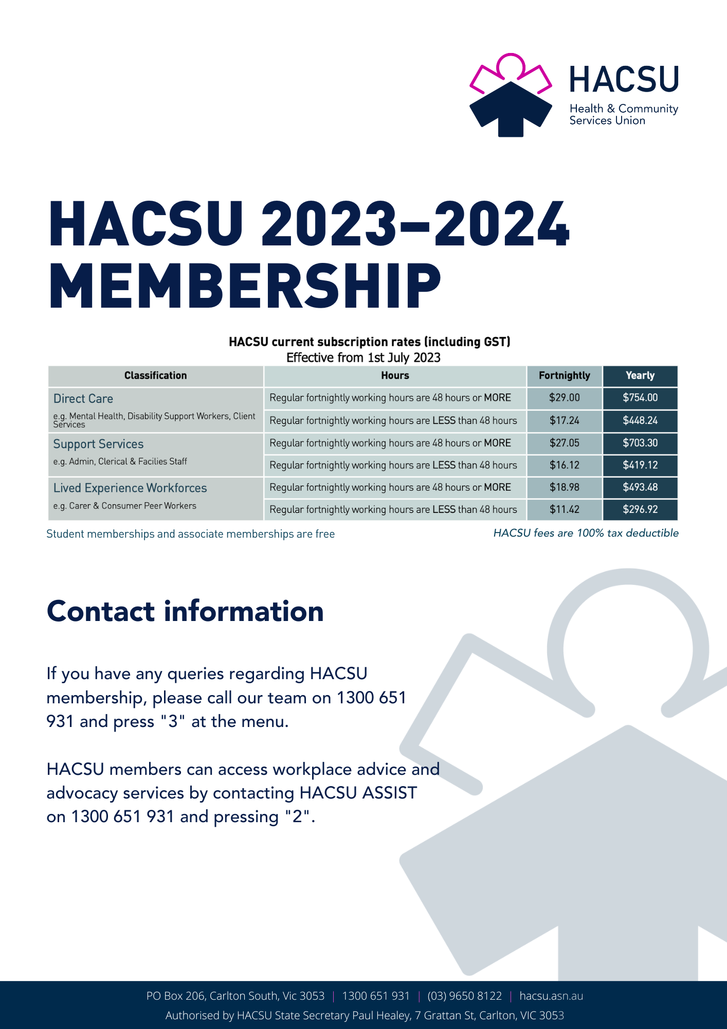 2022-23 HACSU Membership Fees
